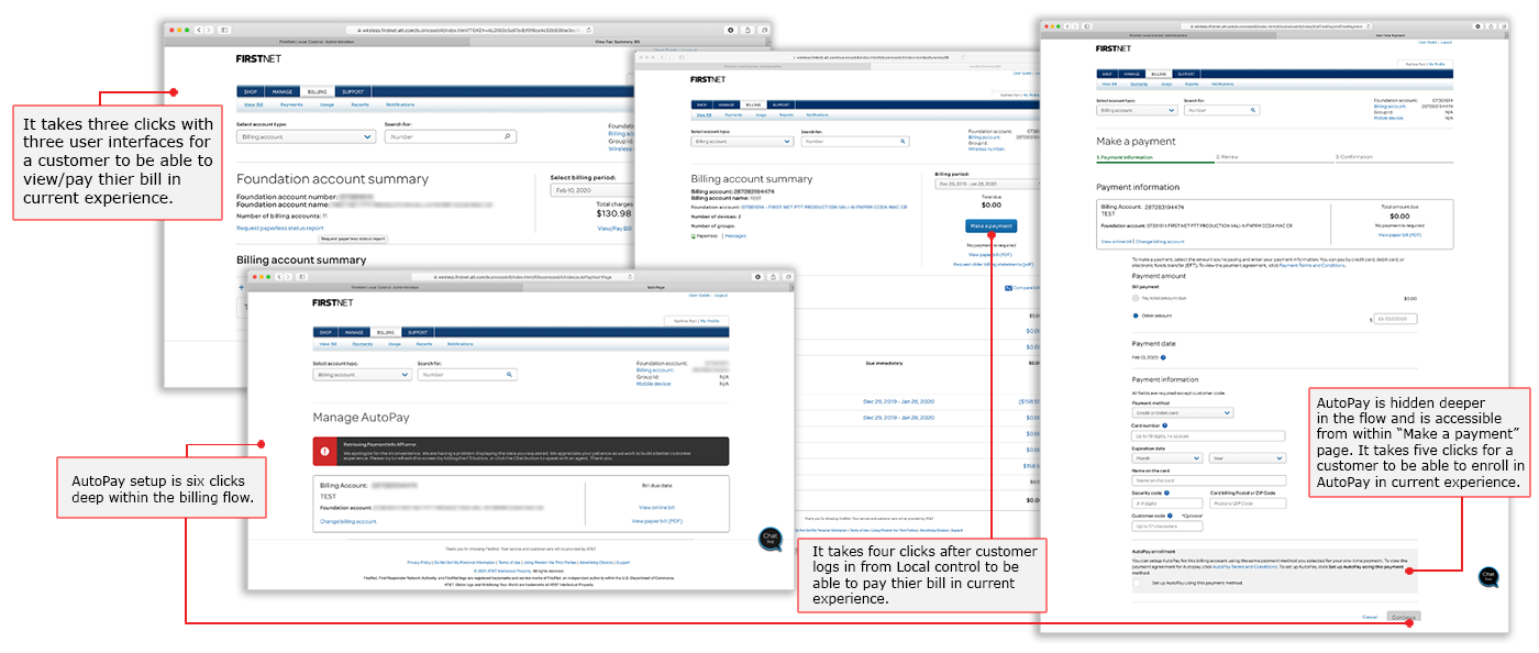 Task flow analysis