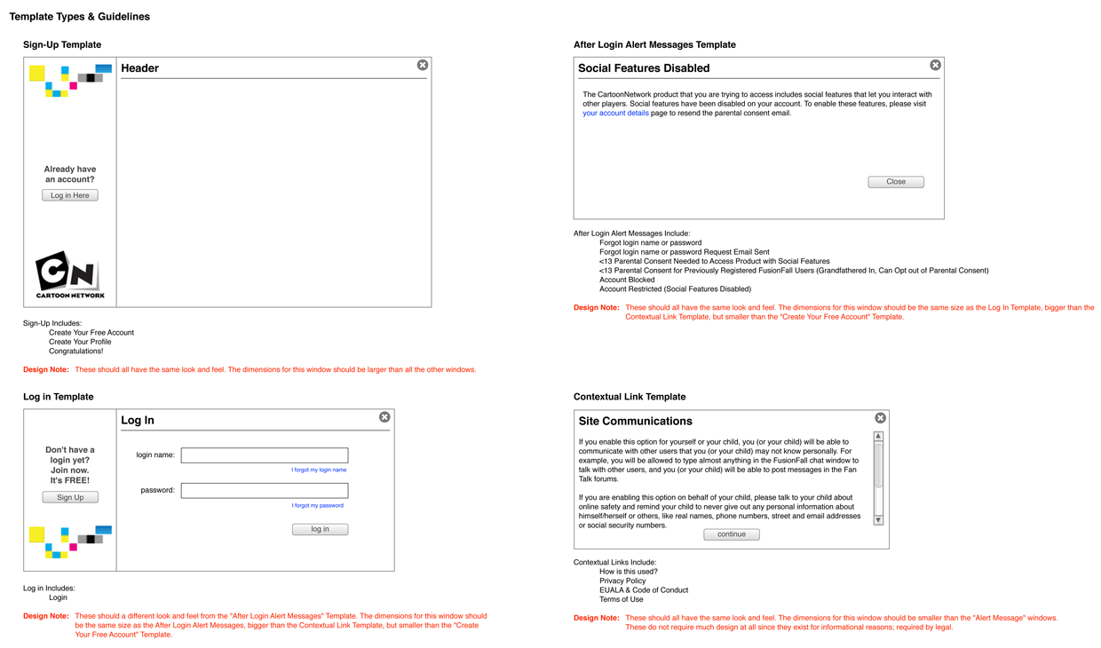 Template types and guidelines