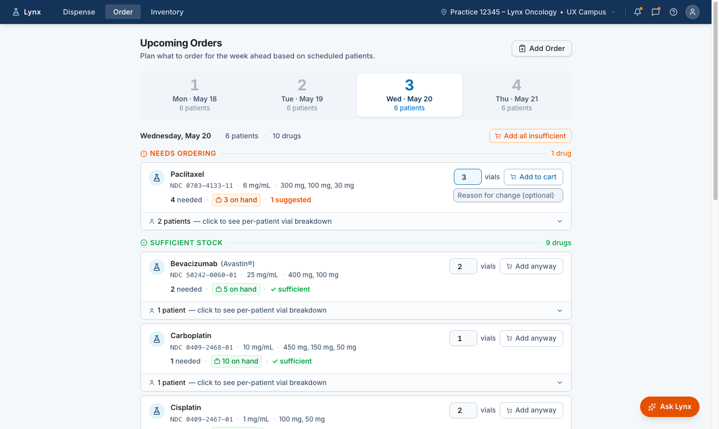 Future-state Lynx order planning screen showing upcoming treatment days, medications that need ordering, on-hand inventory, suggested vial quantities, and add-to-cart actions.